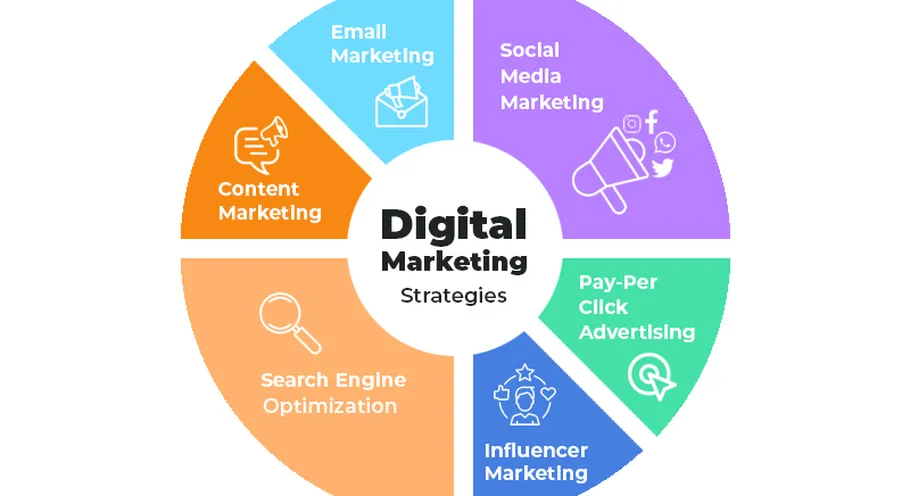 Erfolgreiche Teilnehmer